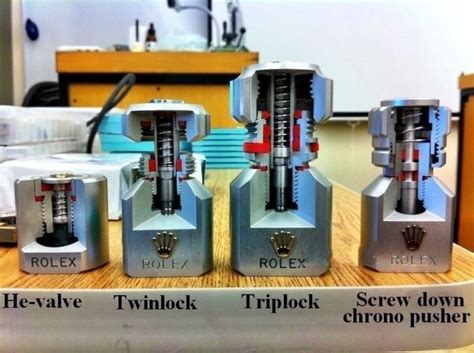 rolex crown system